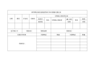 新华牌过氧化氢低温等离子体灭菌器灭菌记录
