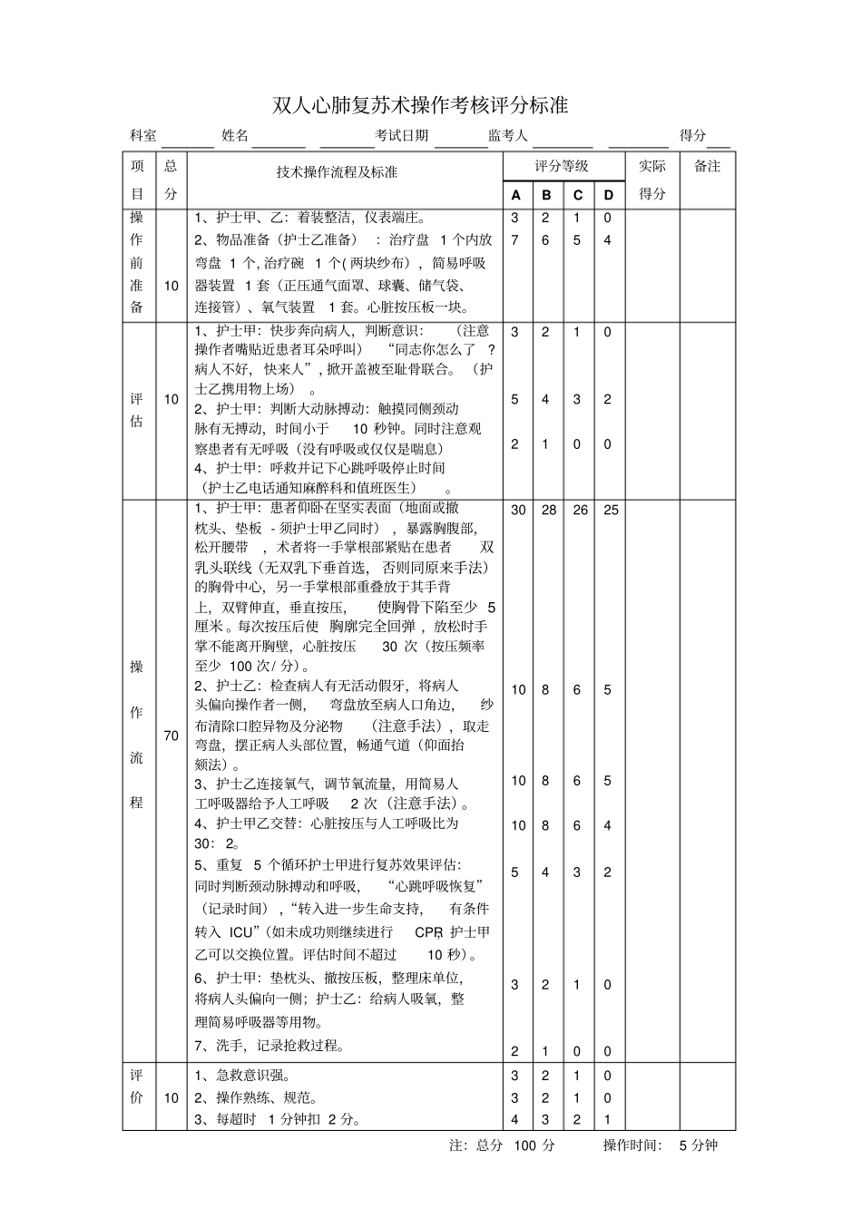 新双人心肺复苏术操作考核评分标准_第1页
