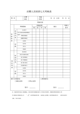 新员工七天培训考核表