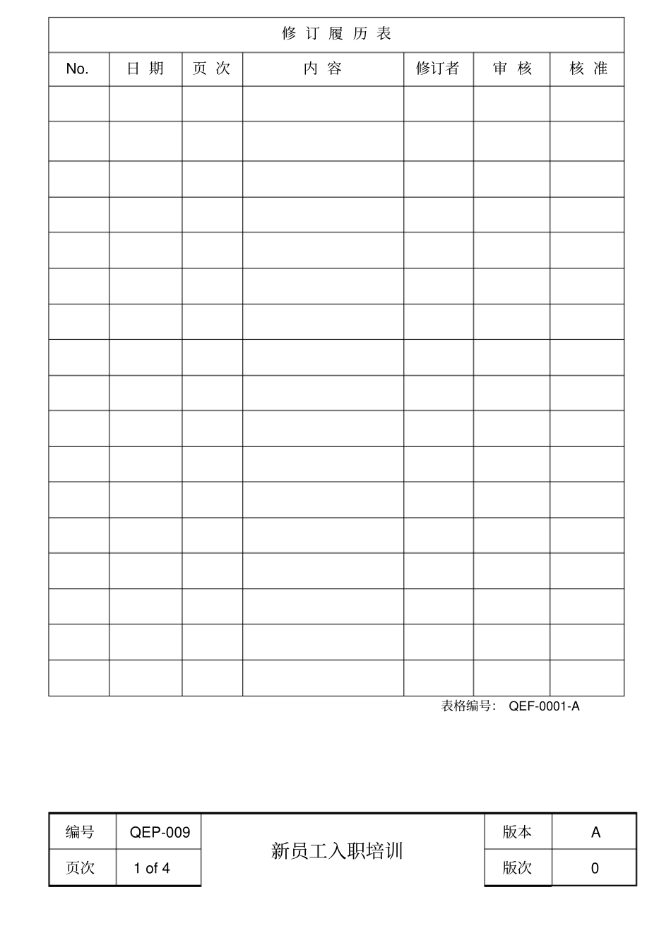 新员工入职培训_第2页