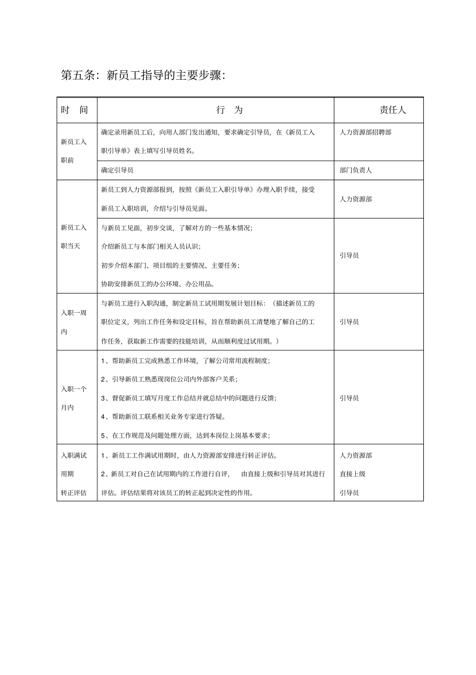 新员工入职培训引导细则模板推荐_第3页