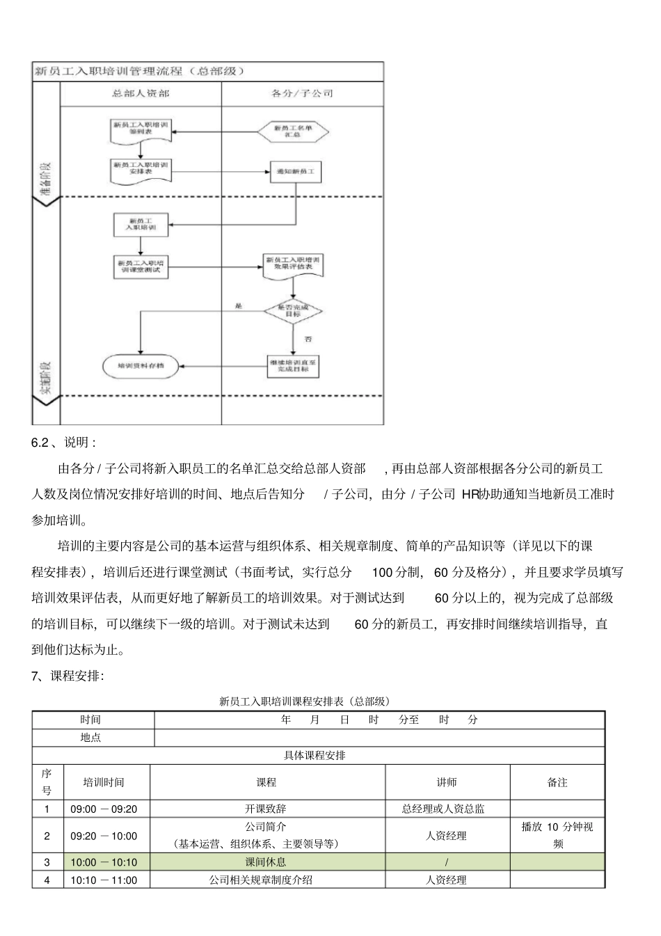 新员工入职培训管理流程细则_第2页