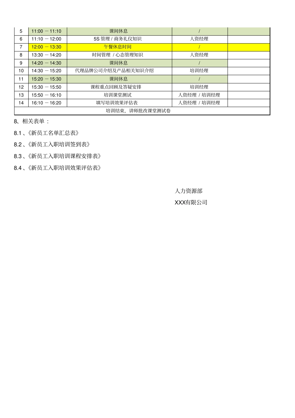 新员工入职培训管理流程细则_第3页
