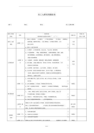新员工入职培训跟踪表