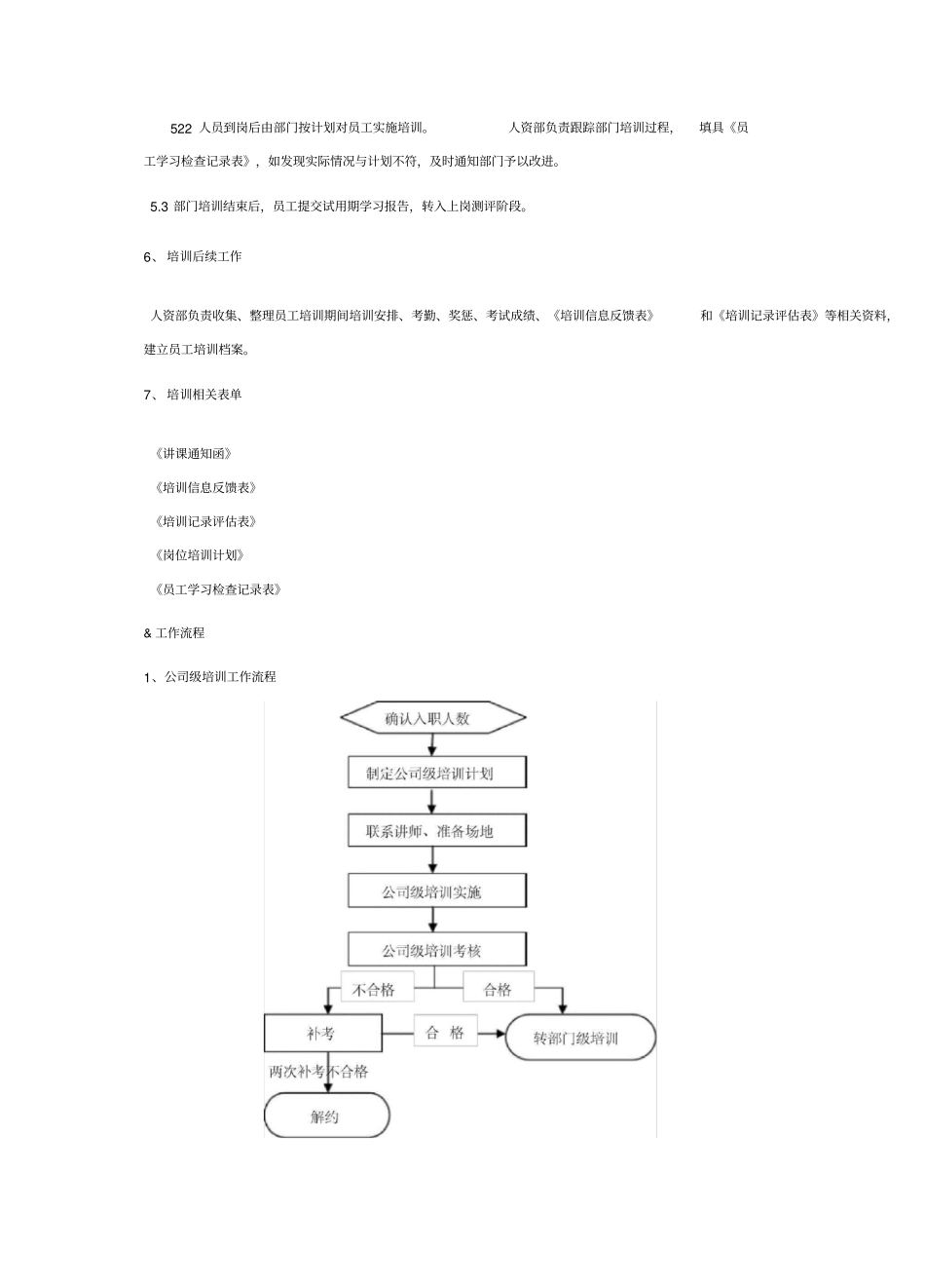 新员工入职岗前培训流程_第2页