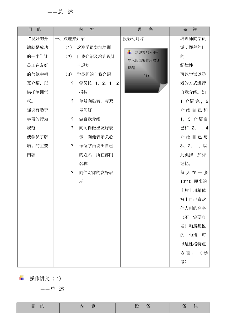 新员工入职引导培训资料_第3页