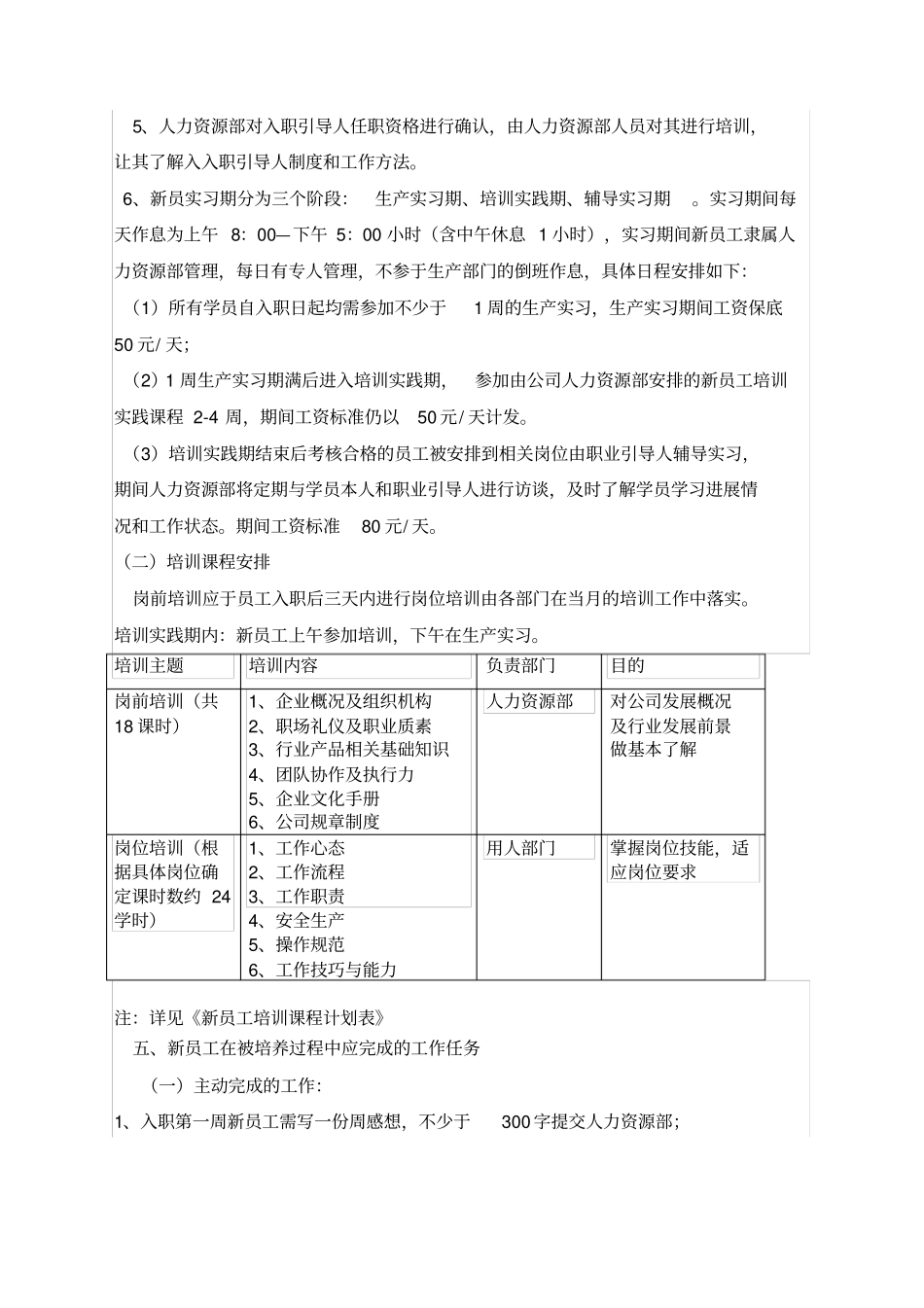 新员工培养计划_第2页