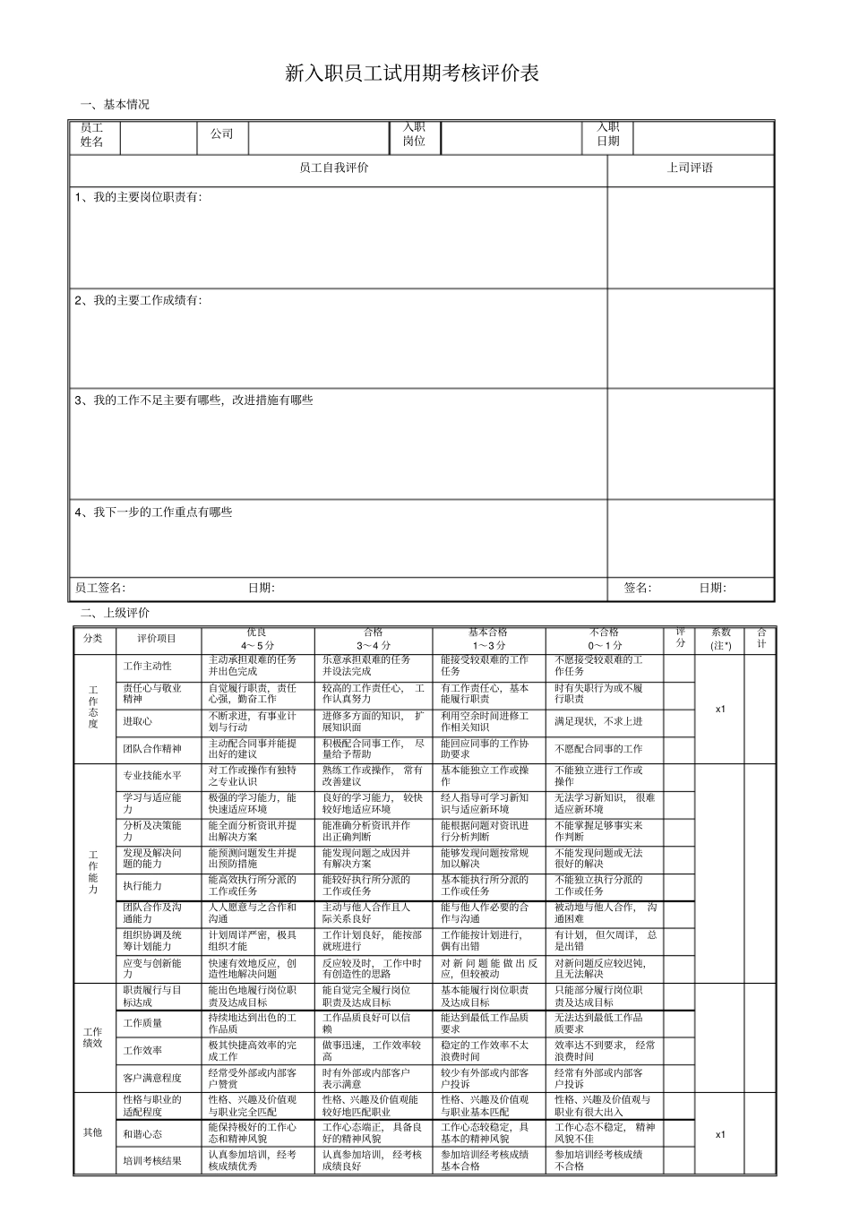 新员工入职试用考核评价表_第1页