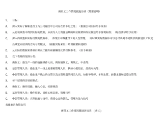 新员工工作情况跟进访谈表