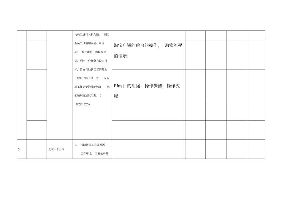 新员工带训计划表_第2页