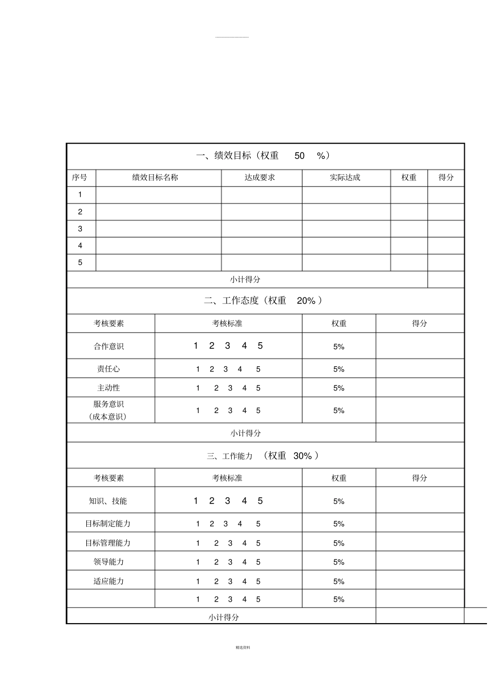 新员工月度绩效目标考核表_第3页