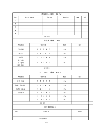 新员工月度绩效目标考核表