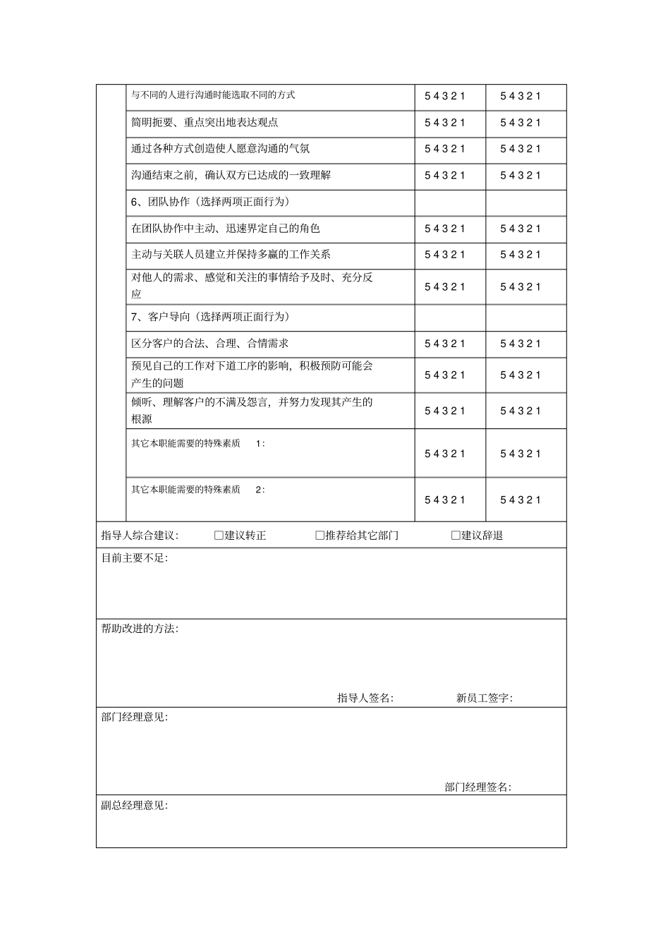 新员工评价表_第2页