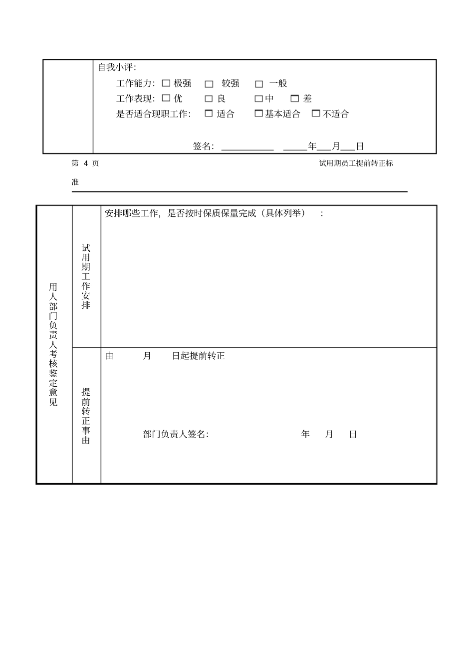 新员工试用期提前转正考核表表格模板、格式_第2页