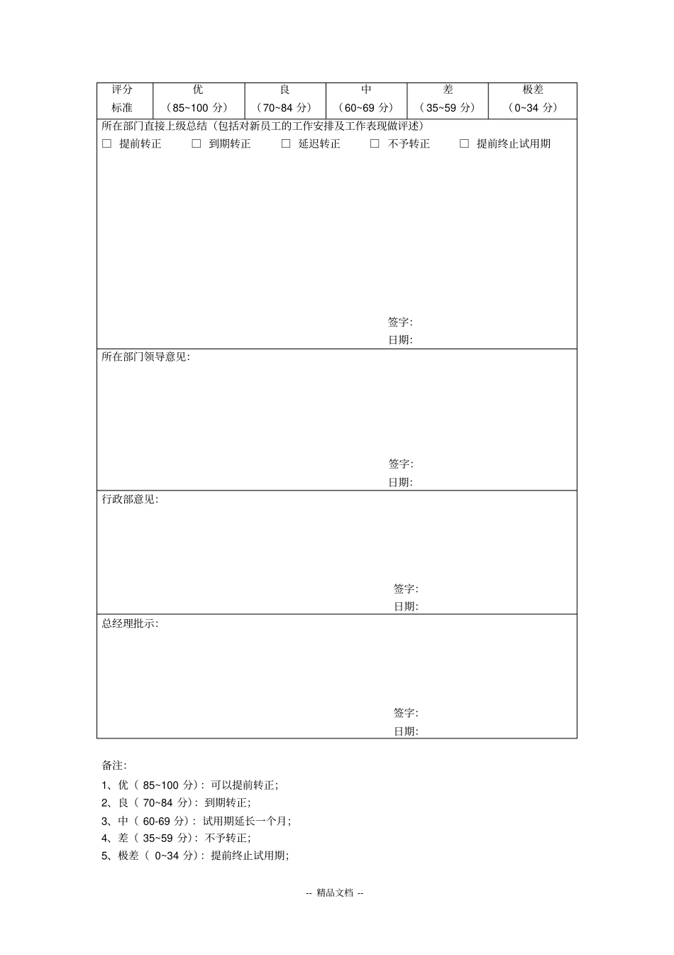 新员工试用期评价表_第2页