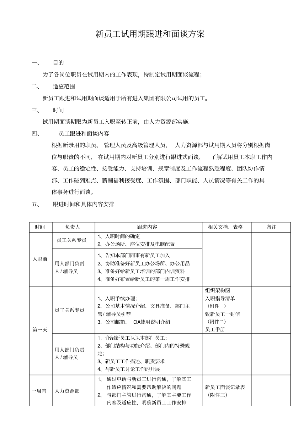 新员工试用期面谈跟进方案_第1页