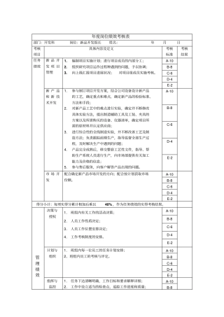 新品开发组长年岗位绩效考核表