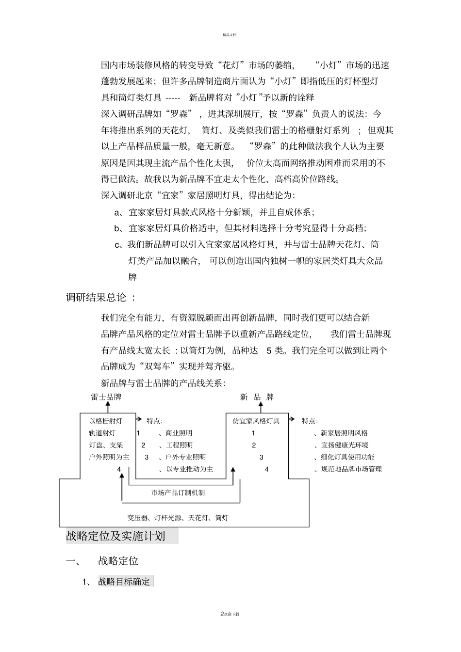新品牌商业计划书_第2页