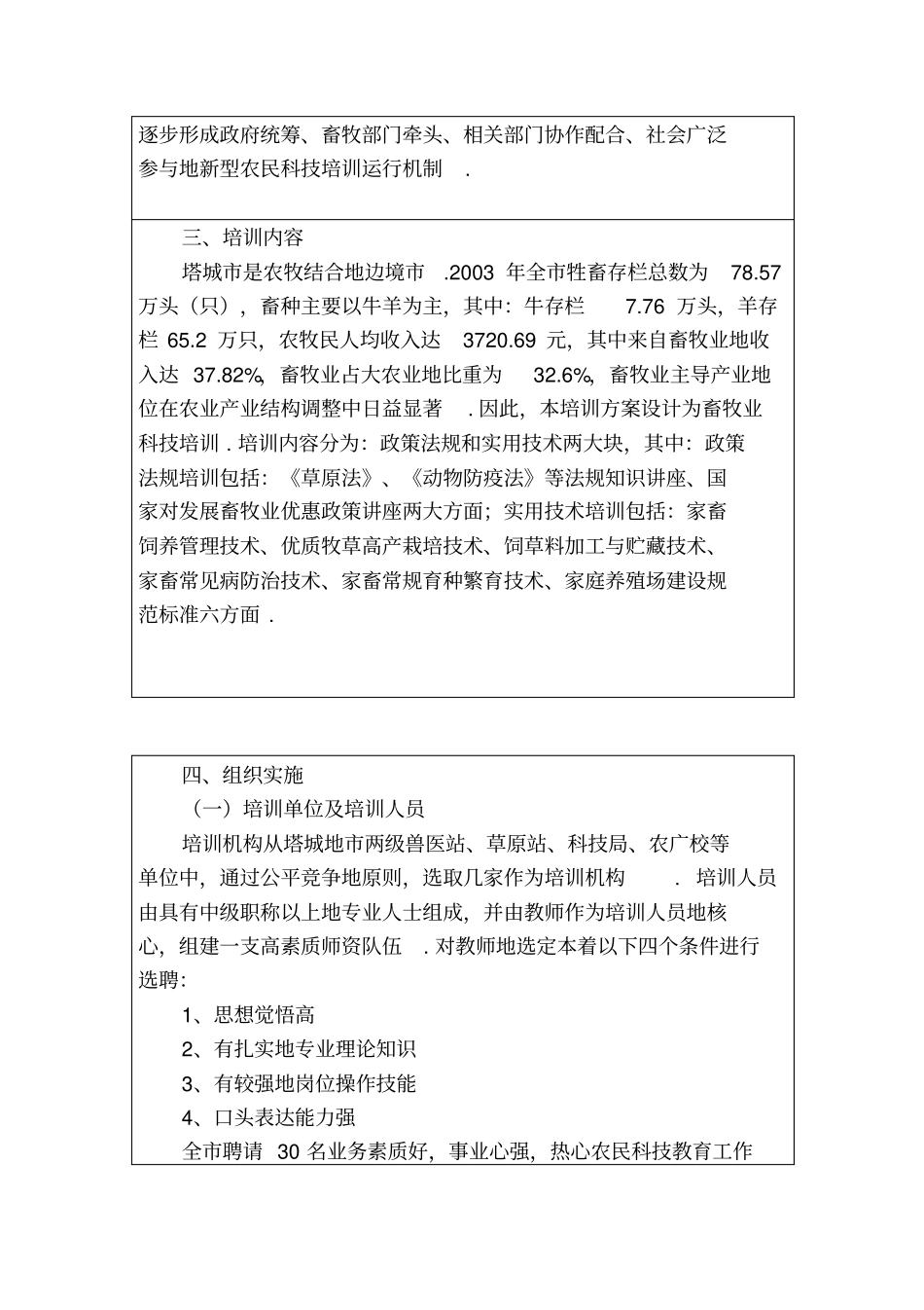 新型农民科技培训项目实施方案_第3页