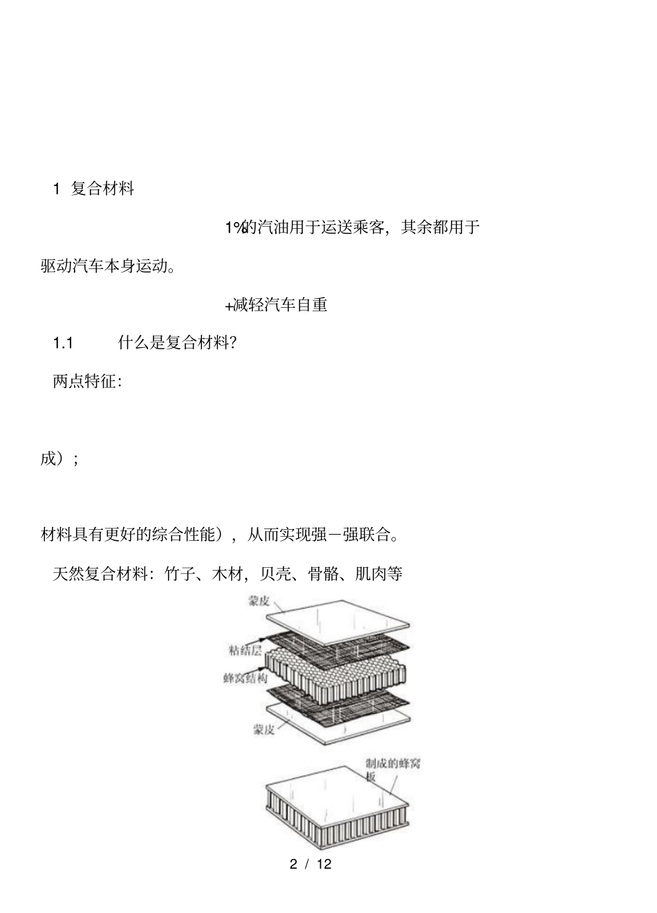 新型汽车材料_第2页