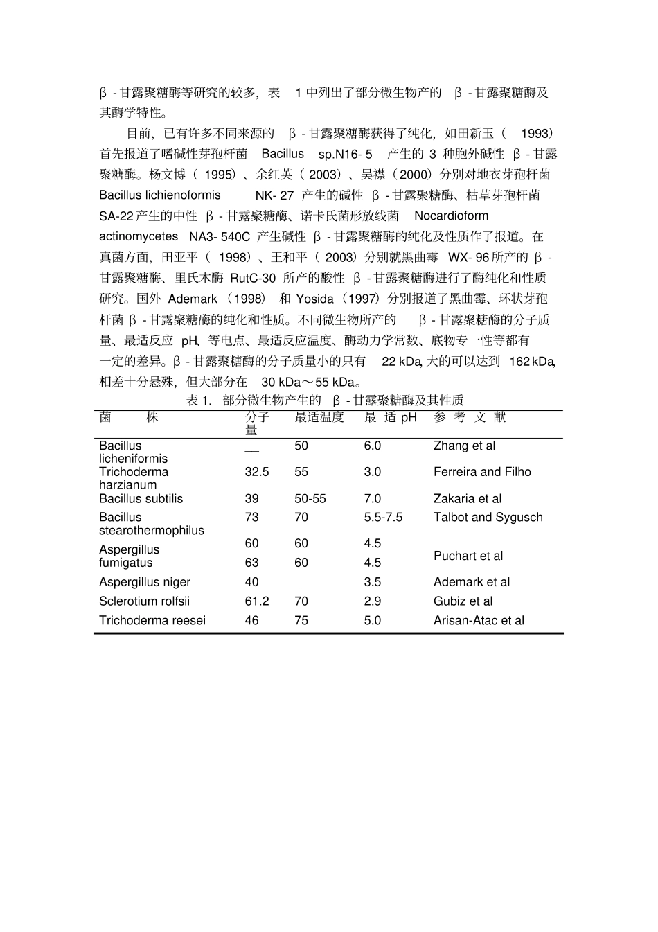 新型酶制剂汇总_第2页