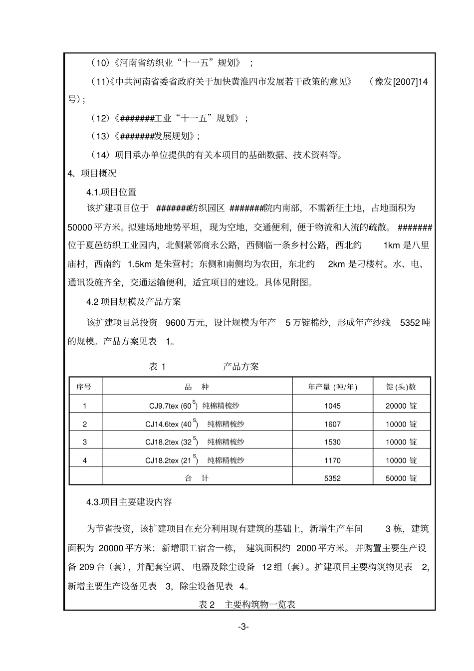 新增5万精梳纱生产线项目建设环境影响评价评价报告表_第3页