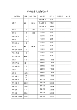 新增教学设备