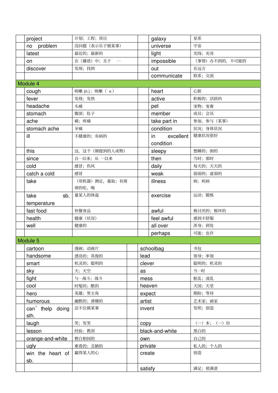 新外研版英语八年级下册单词表_第2页