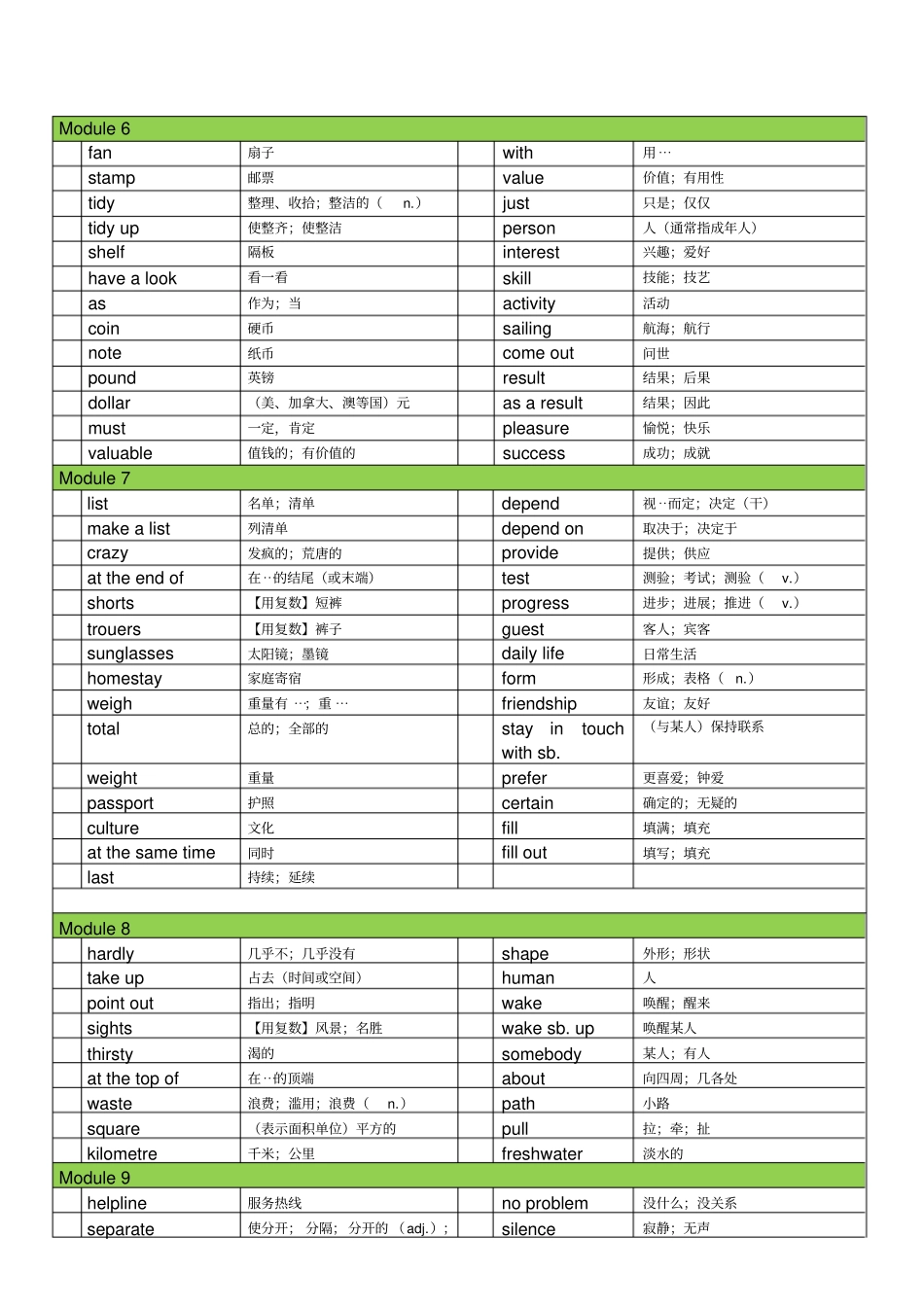 新外研版英语八年级下册单词表_第3页