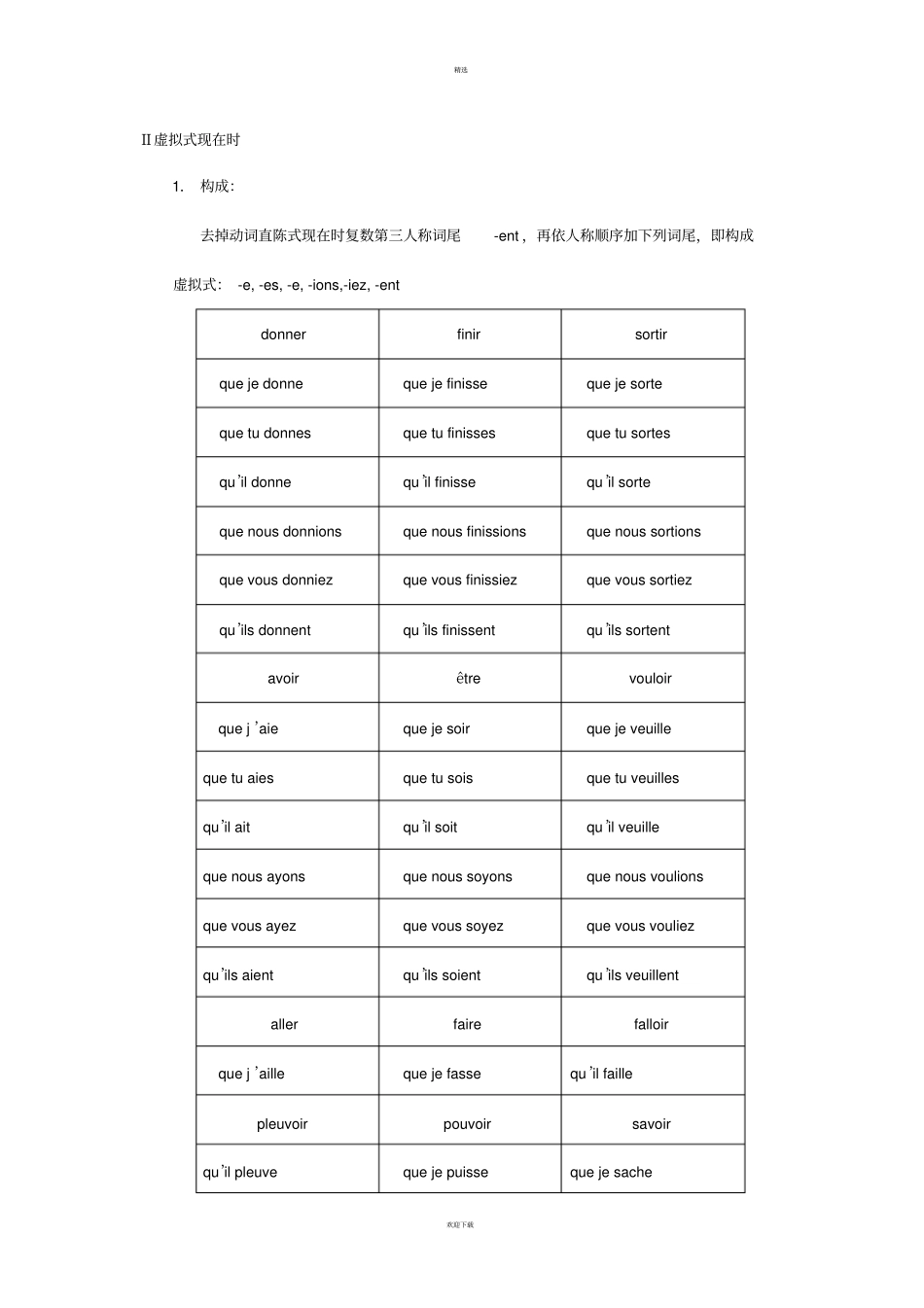 新大学法语语法总结_第3页