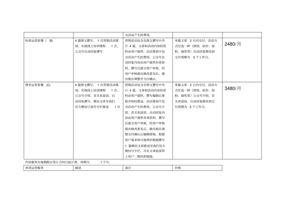 新媒体代运营方案_第3页