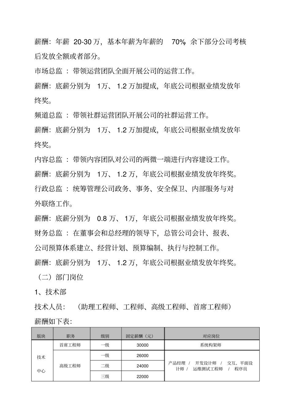 新媒体公司机构设置薪酬方案及激励机制_第2页