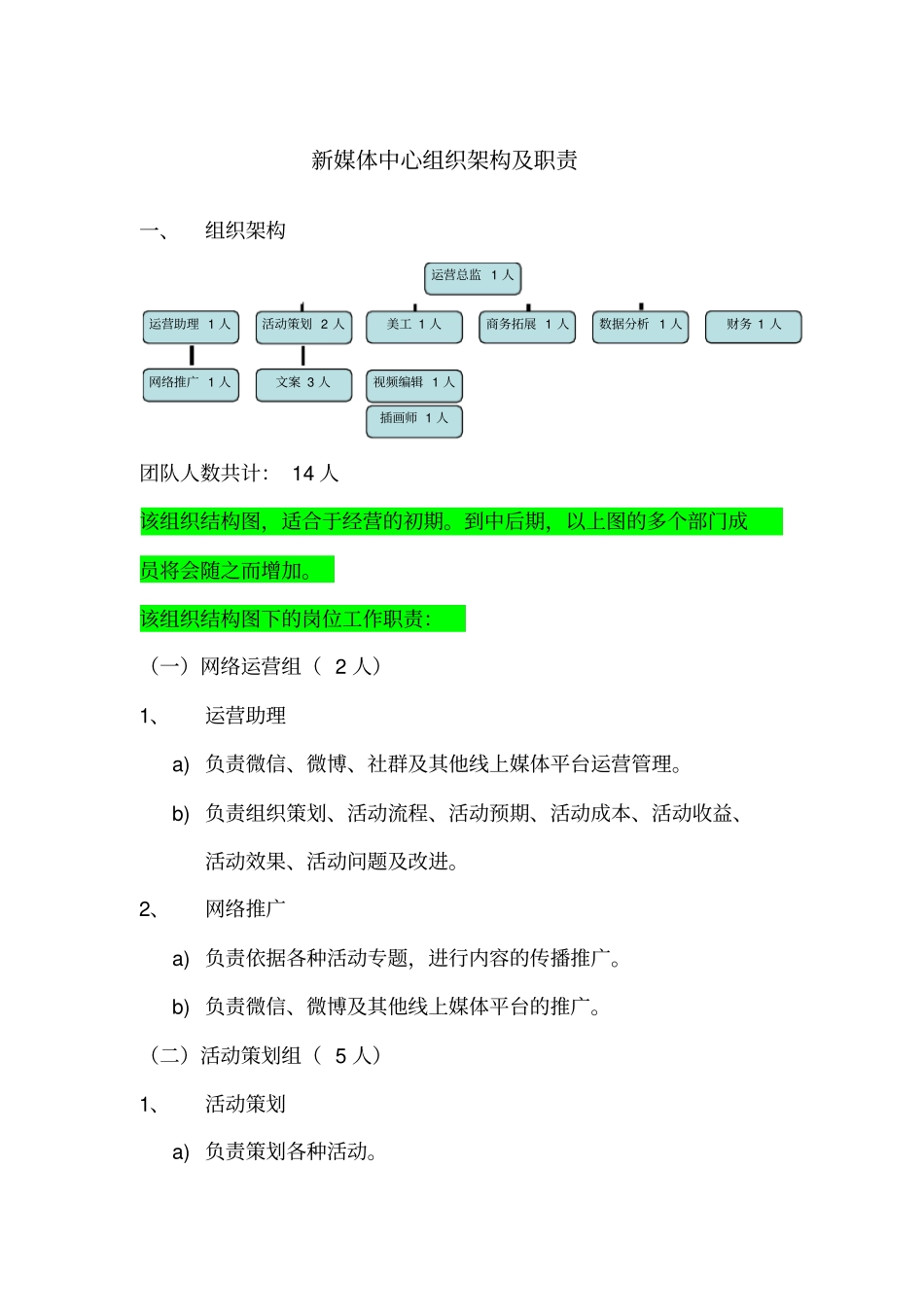新媒体架构及岗位职责_第1页