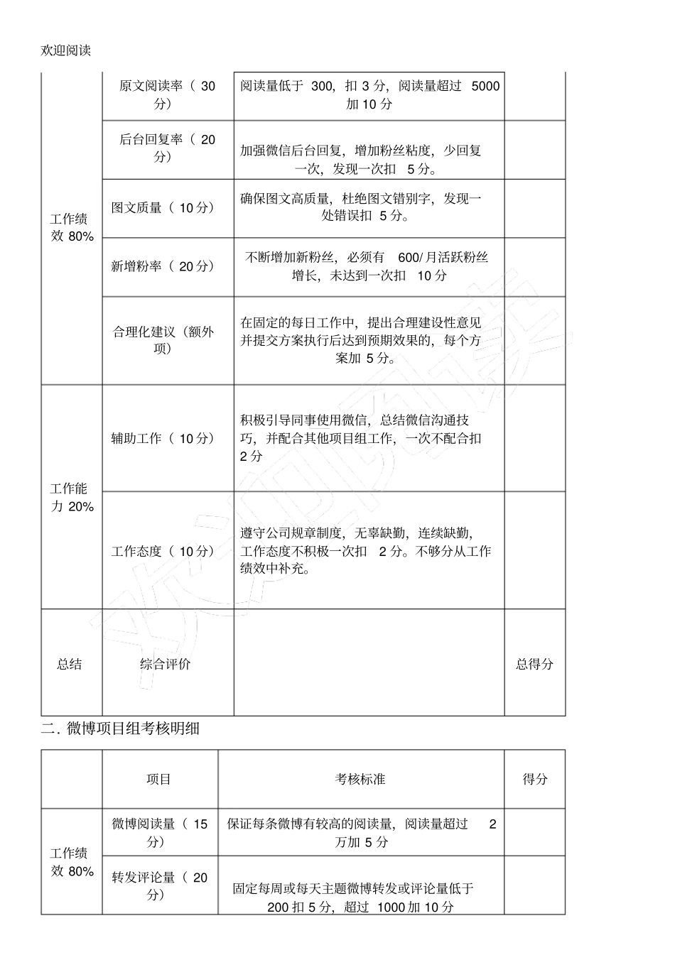 新媒体运营KPI初_第3页