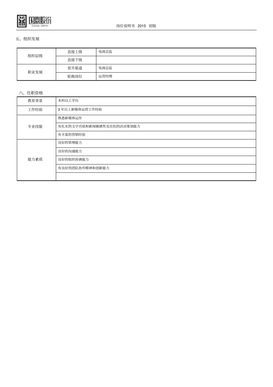 新媒体运营经理_第2页