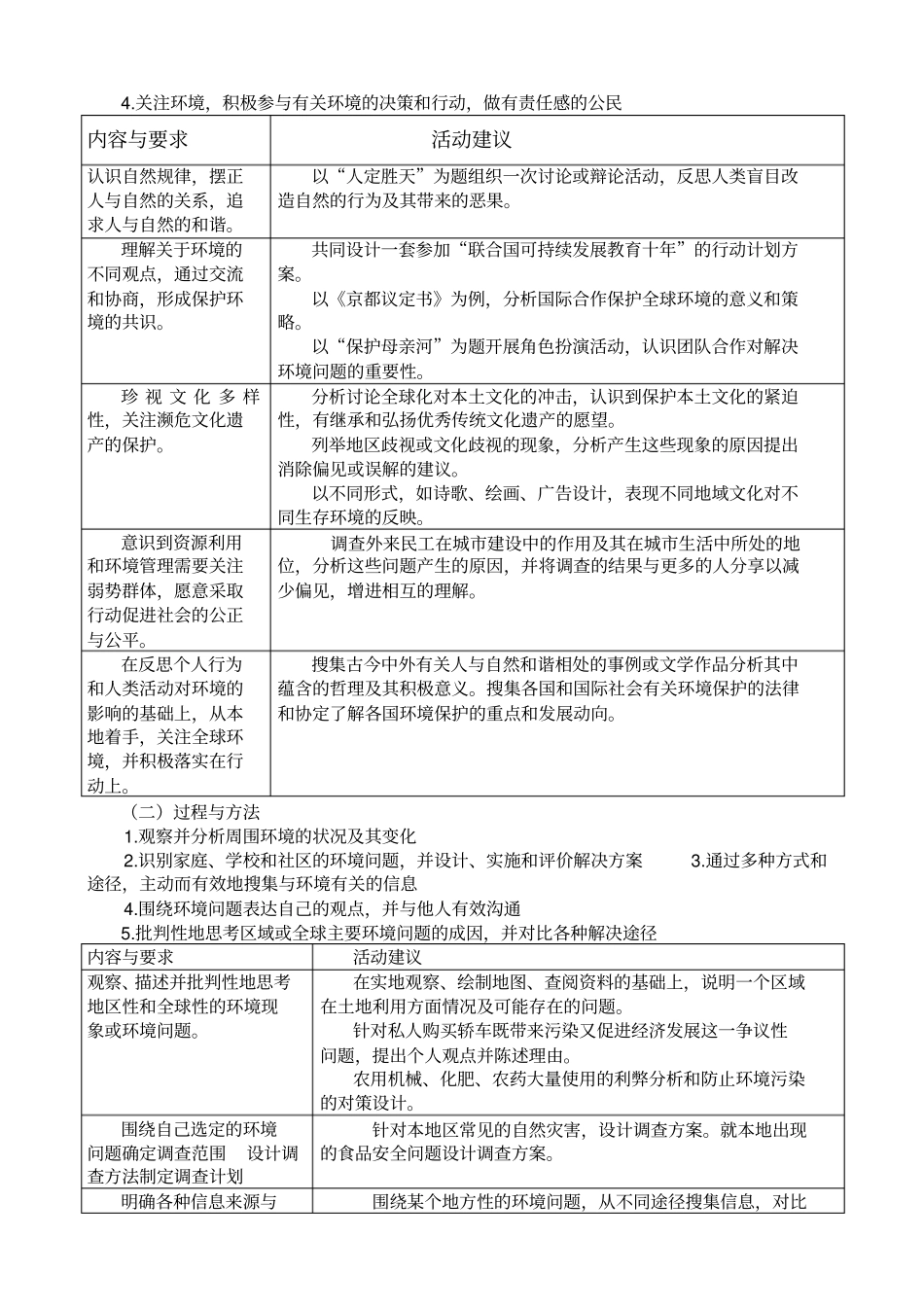 新学习课程标准下的中学环境教育_第2页