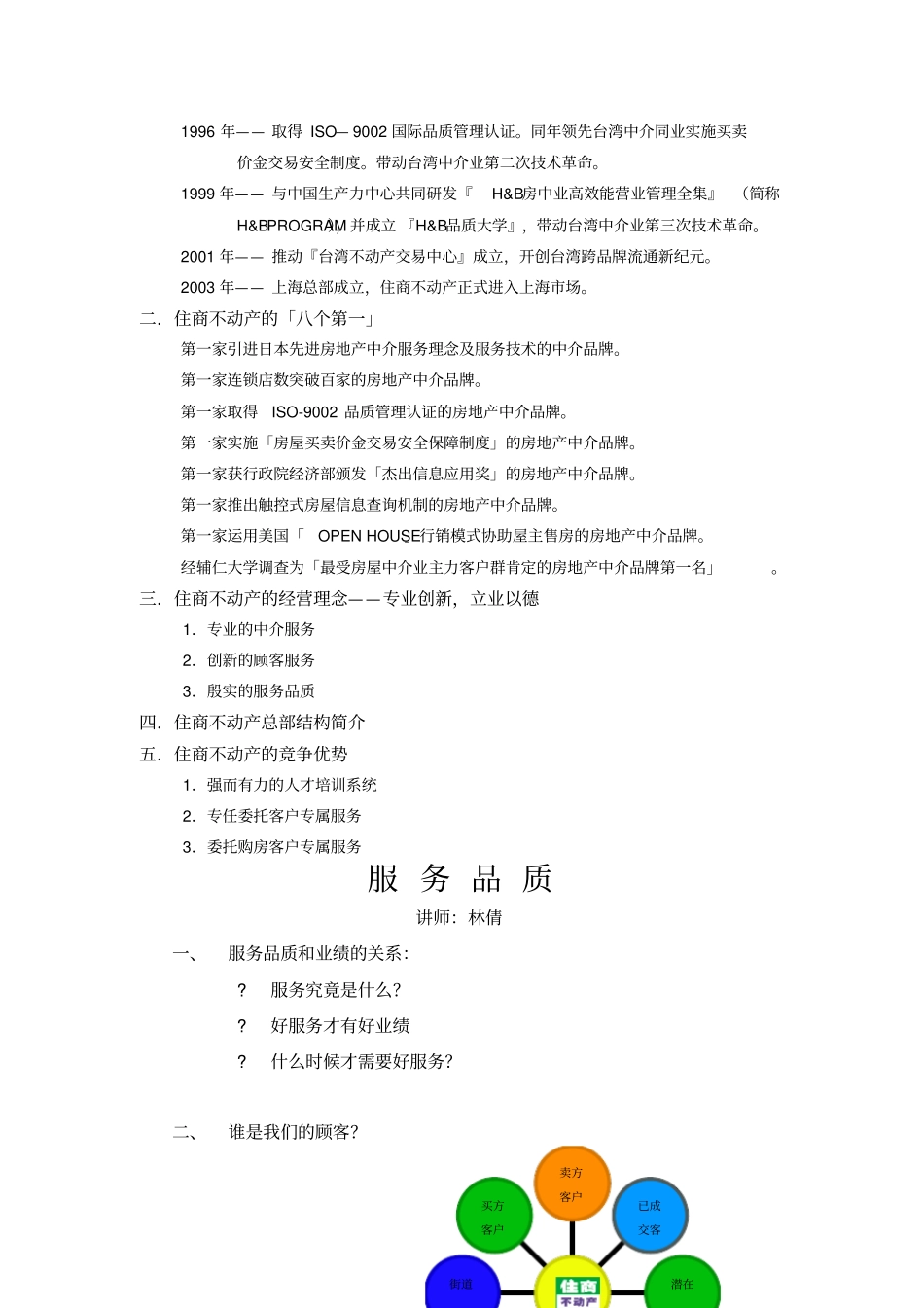 新学员培训守则_第2页
