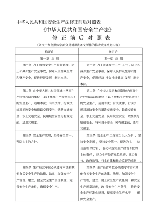 新安全生产法前后对照表