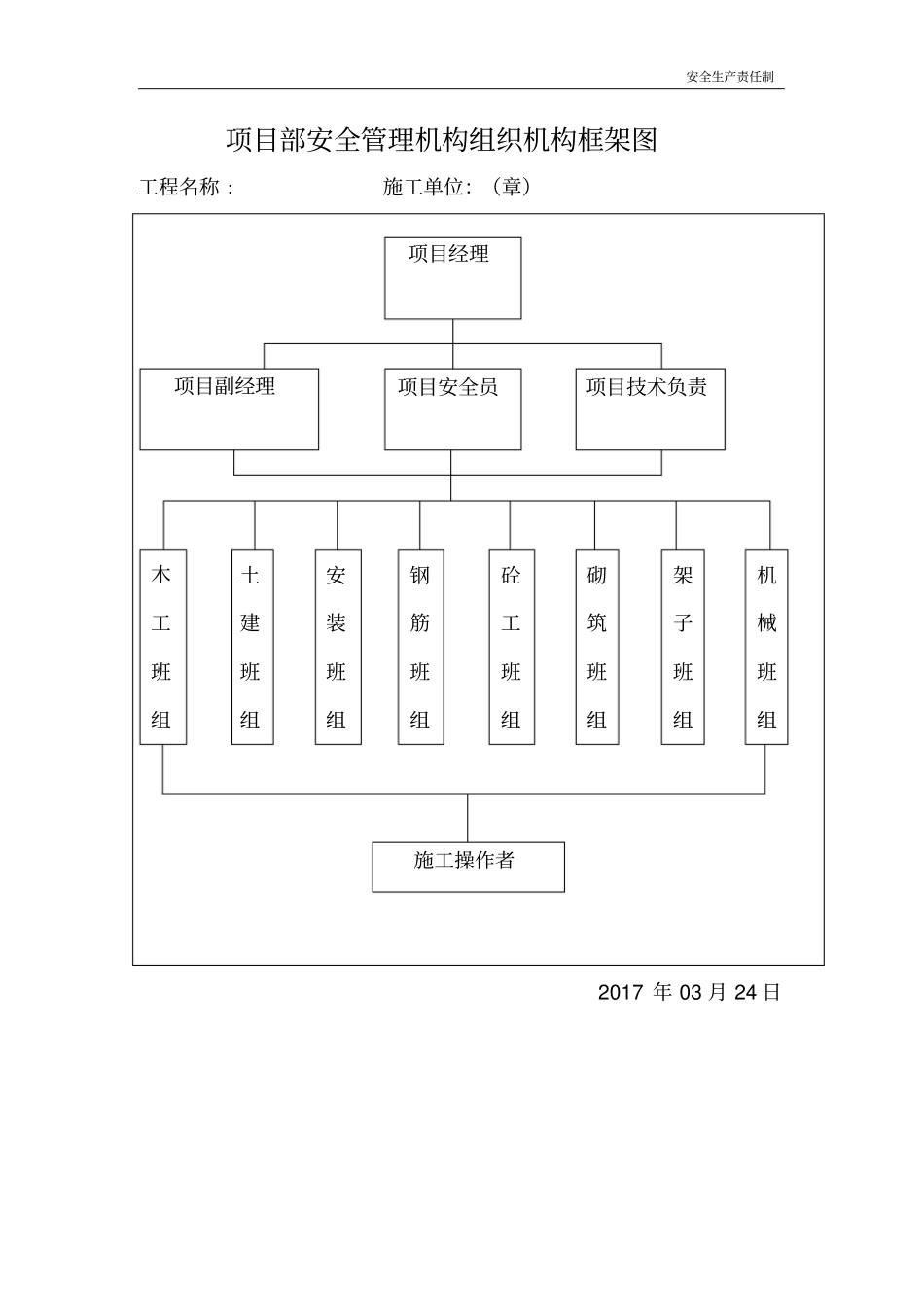 新安全生产责任制、文明施工_第2页
