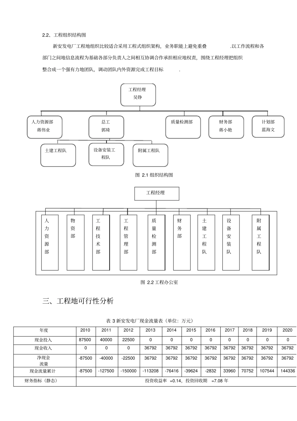 新安发电厂建设工程项目分析报告_第3页