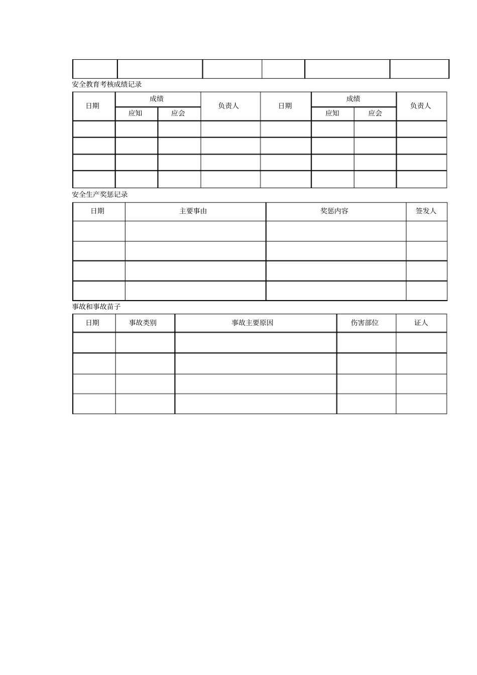 新工人三级安全教育记录卡C3_第2页