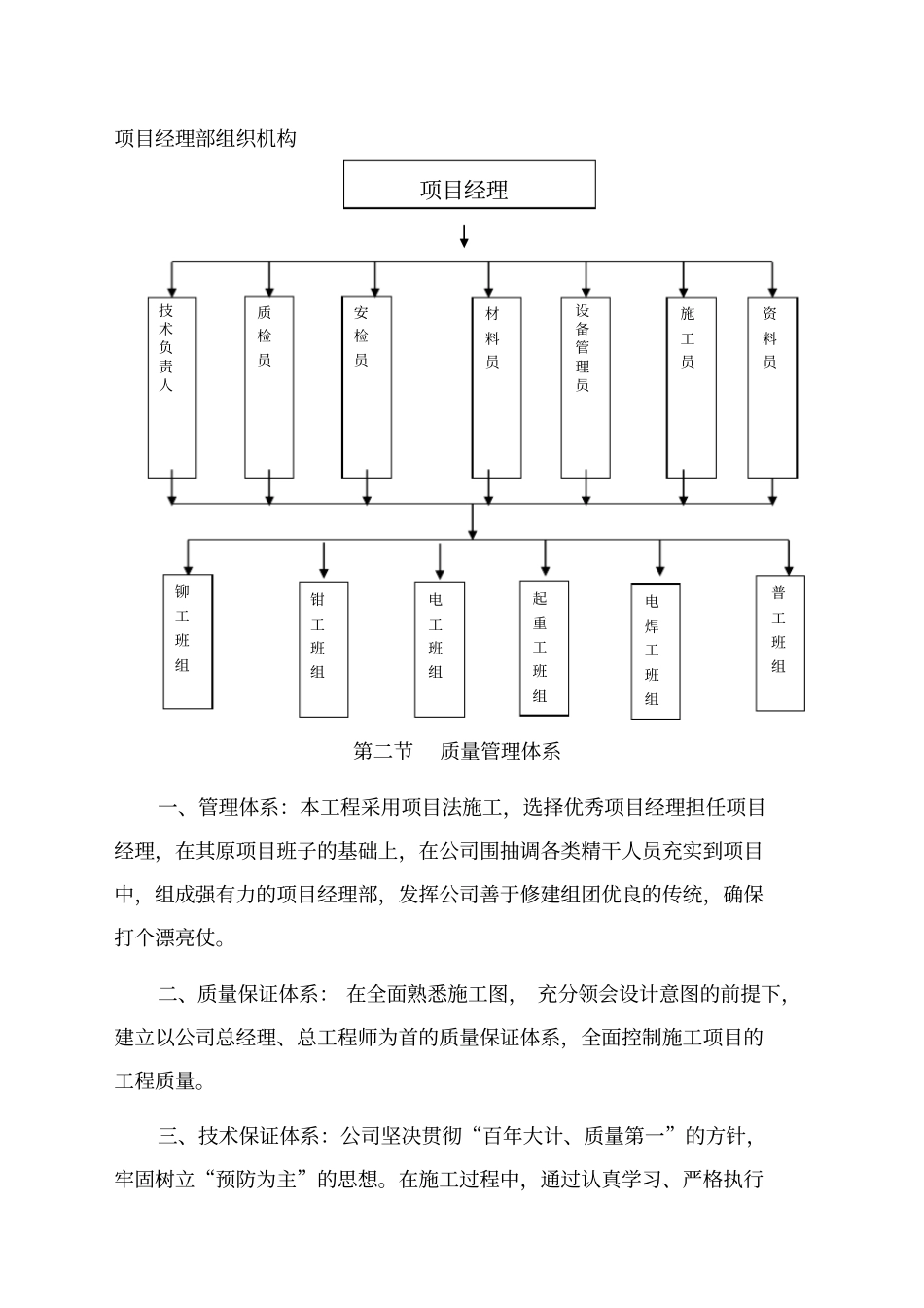 新建周转房项目工程施工组织设计方案_第2页