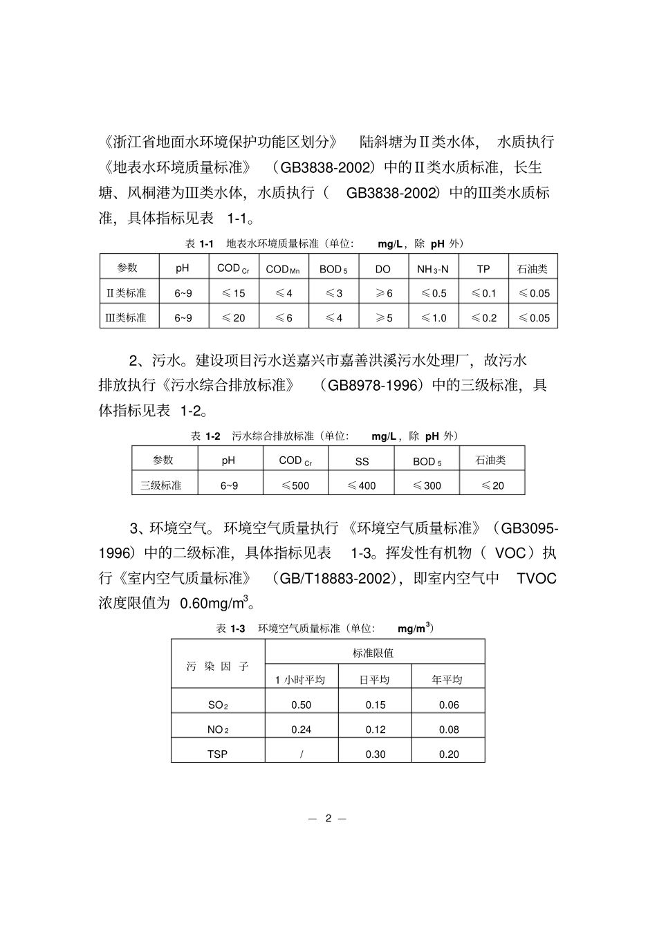 新建年产300吨水性涂料建设项目立项环境影响评价评价报告_第3页