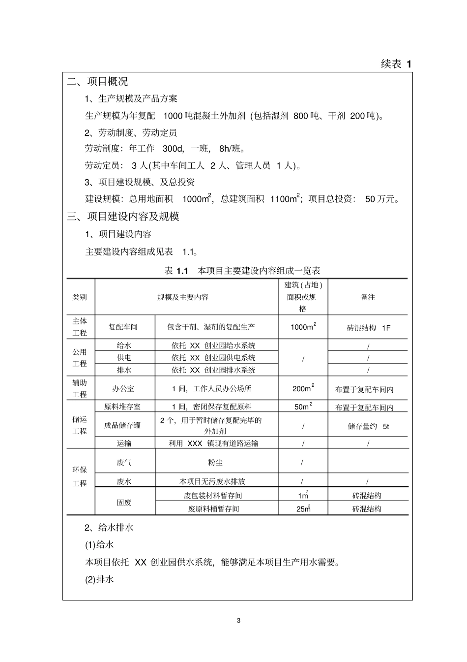 新建建筑材料年复配1000吨混凝土外加剂项目可行性投资环境影响评价评价报告_第3页