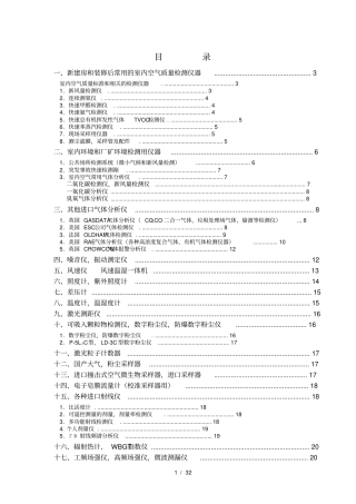 新建房和装修后常用的室内空气质量检测仪器
