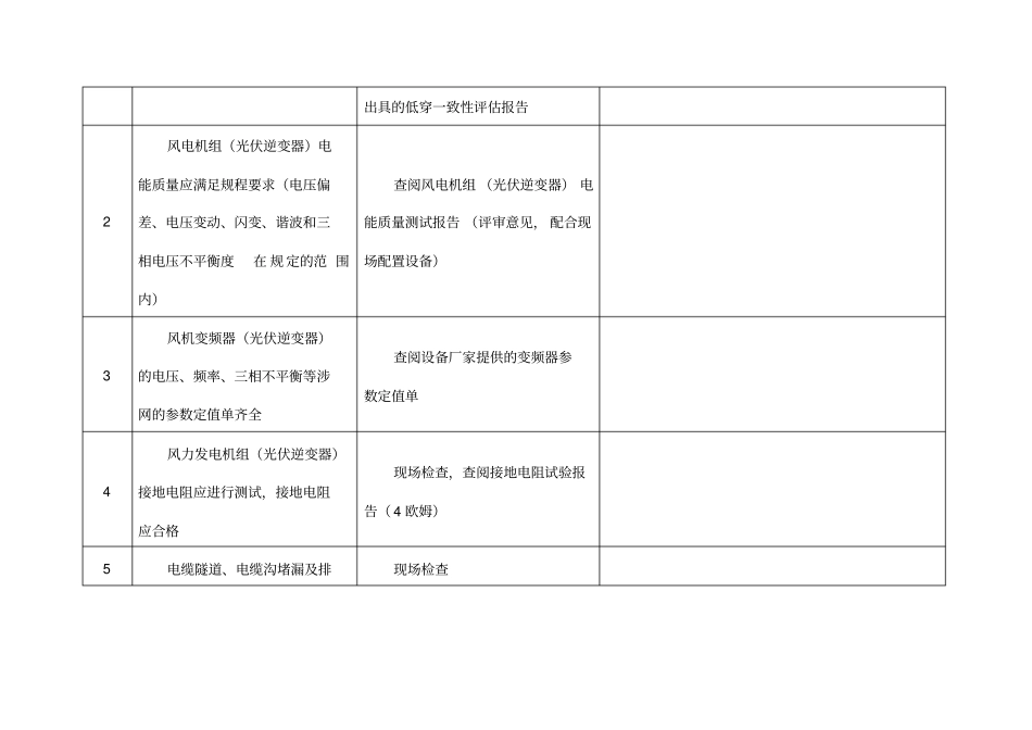 新建新能源发电场站并网验收大纲_第2页