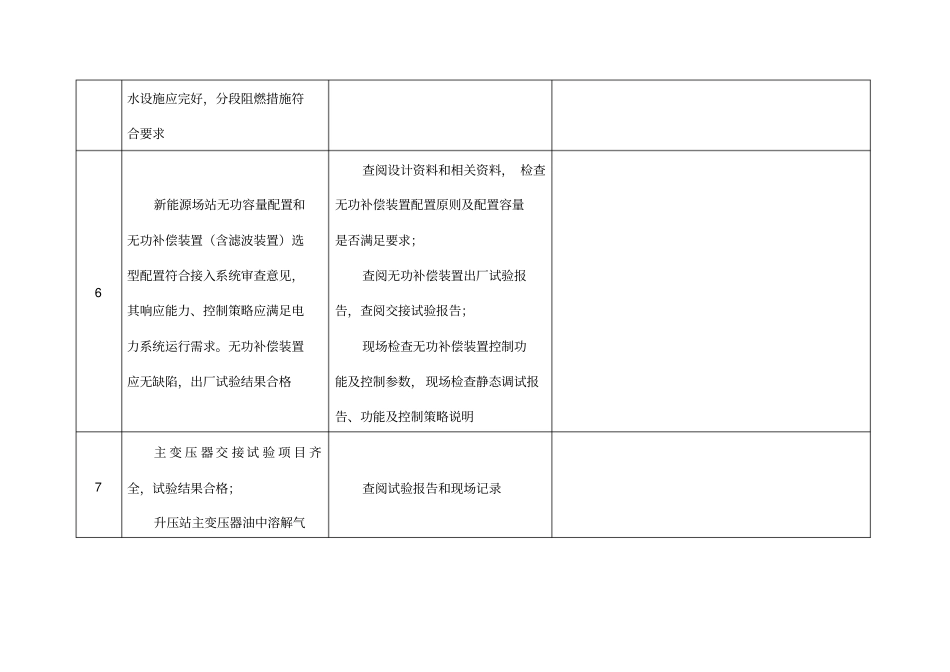 新建新能源发电场站并网验收大纲_第3页