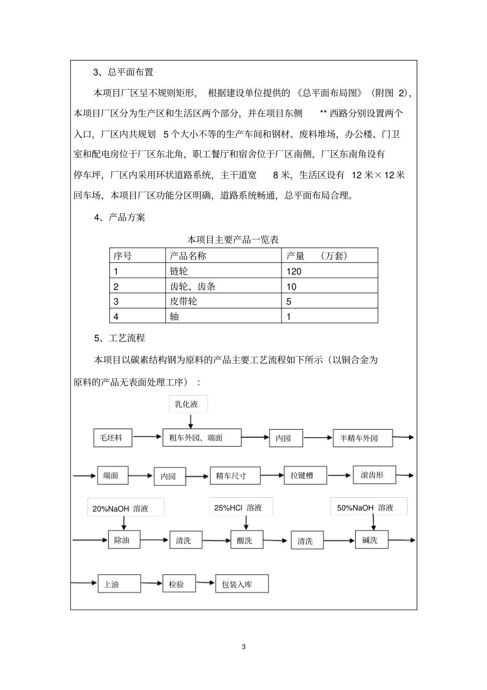 新建机械加工项目可行性环境影响评价评价报告书_第3页