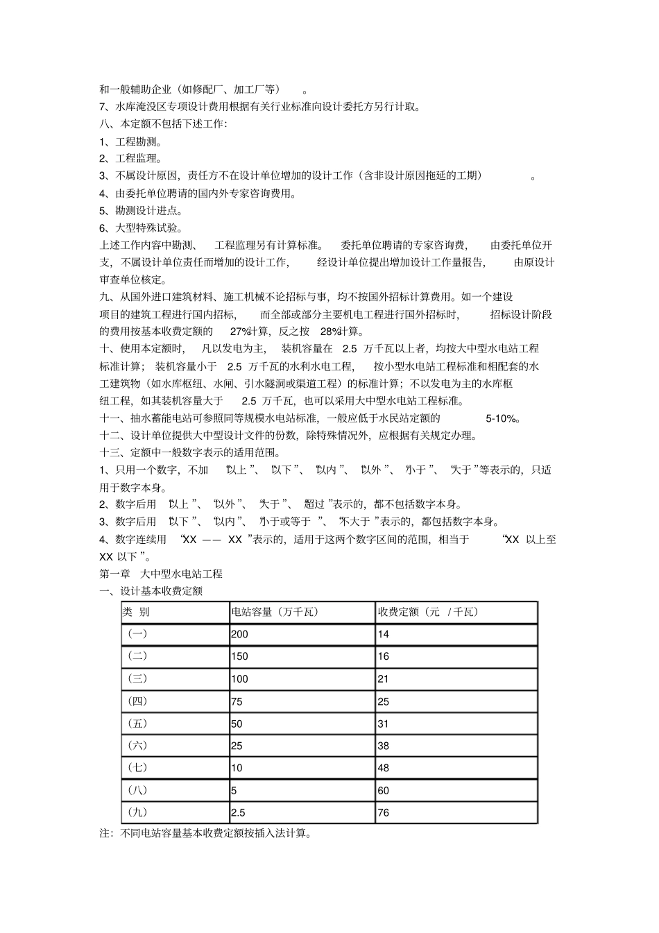 新建水利水电工程设计收费标准说明_第2页