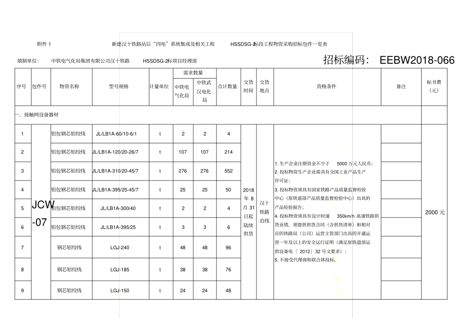 新建汉十铁路站后四电系统集成及相关工程_第2页